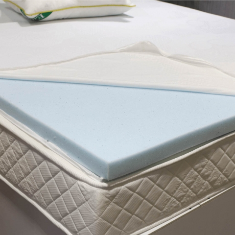 Thiết kế Topper Memory Foam