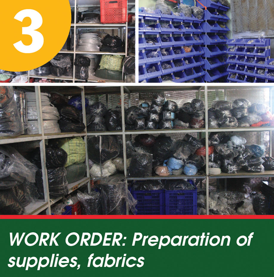 WORK ORDER Preparation of supplies, fabrics