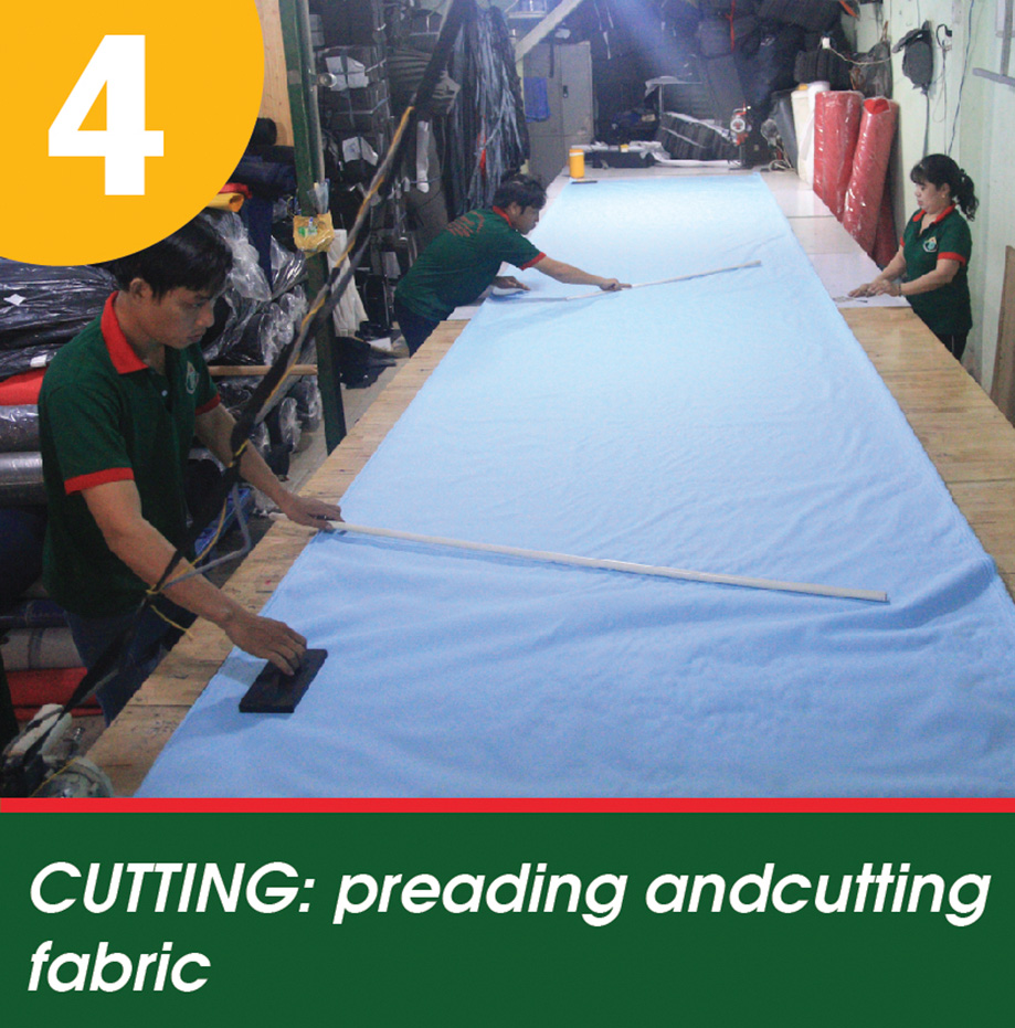 CUTTING Spreading and cutting fabric