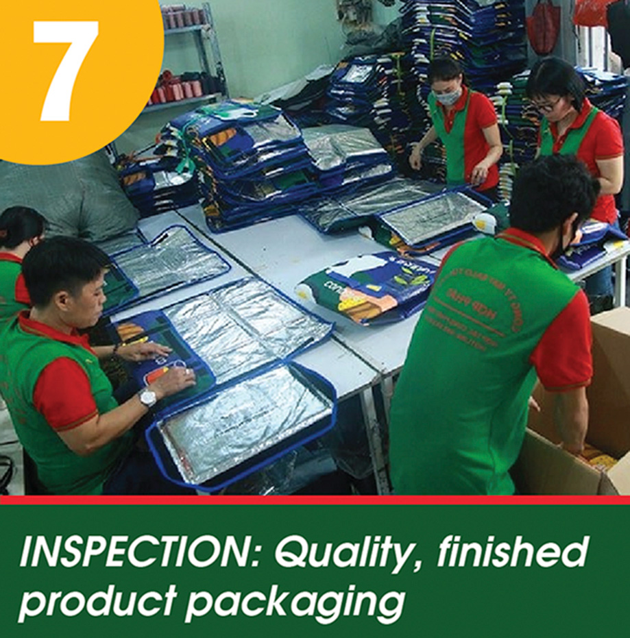 Inspection Quality, finished product packaging