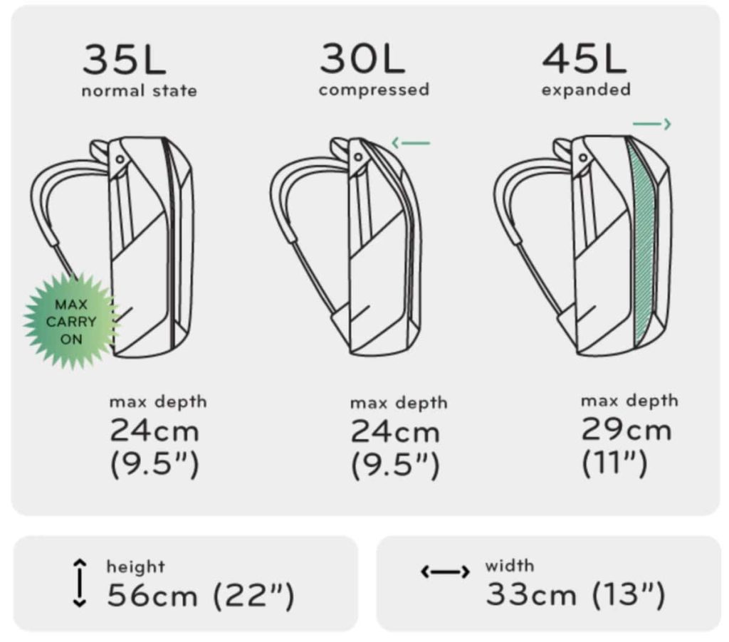 travel backpack size