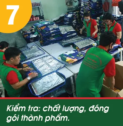 Kiểm tra chất lượng và đóng gói thành phẩm