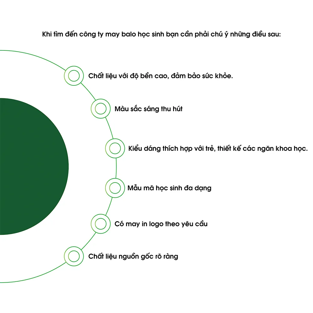 Những chú ý khi chọn may balo học sinh