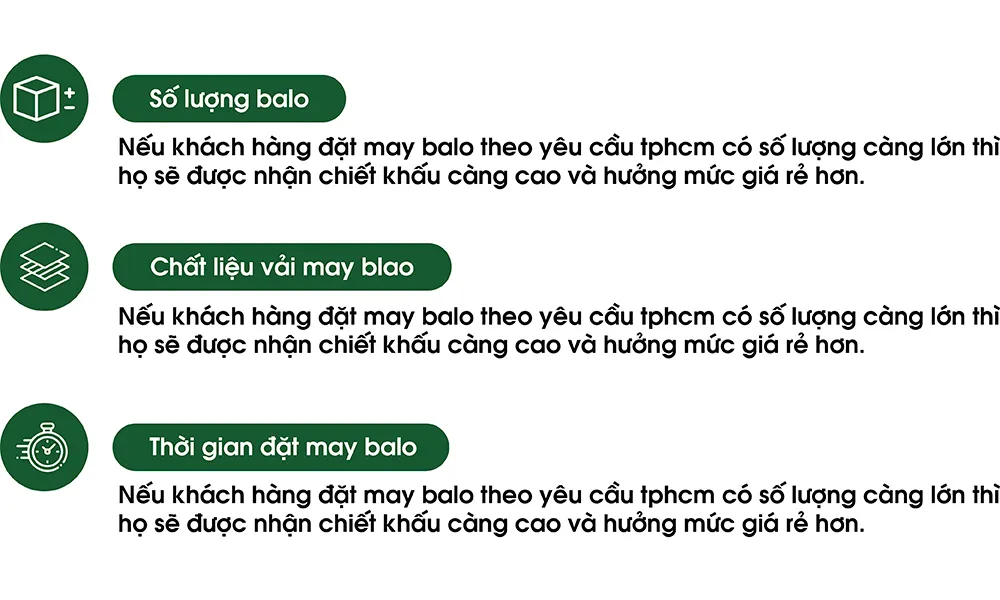 Yếu tố ảnh hưởng giá balo theo yêu cầu