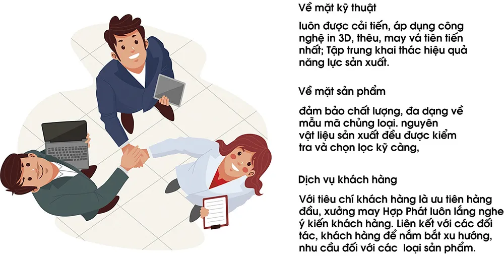 Yếu tố vì sao khách hàng sỉ lẻ tin tưởng Hợp Phát