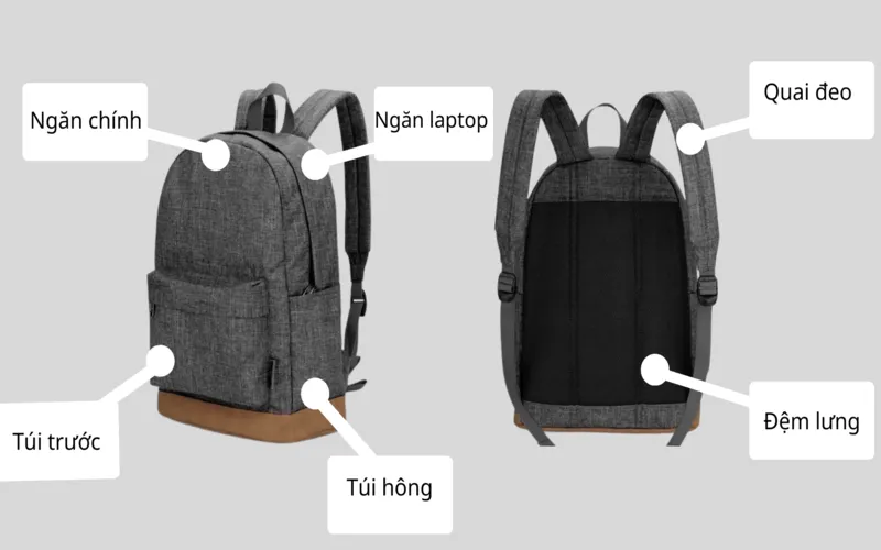 Giai Đoạn Thiết Kế