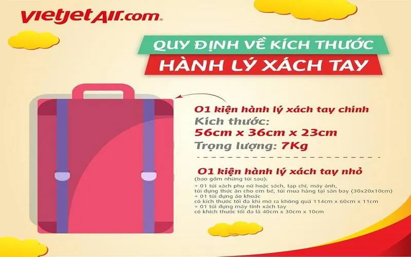 Vietjet Air Vietjet Air