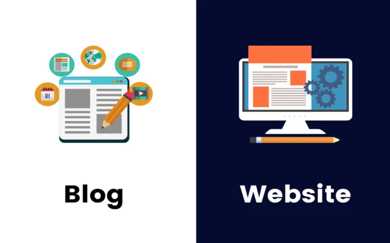 Website & Blog