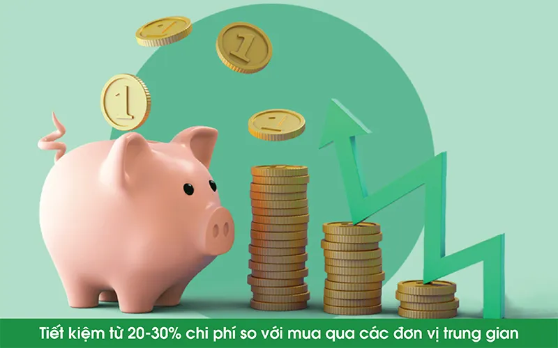 Giá Cả Cạnh Tranh - Không Qua Trung Gian Giá Cả Cạnh Tranh - Không Qua Trung Gian