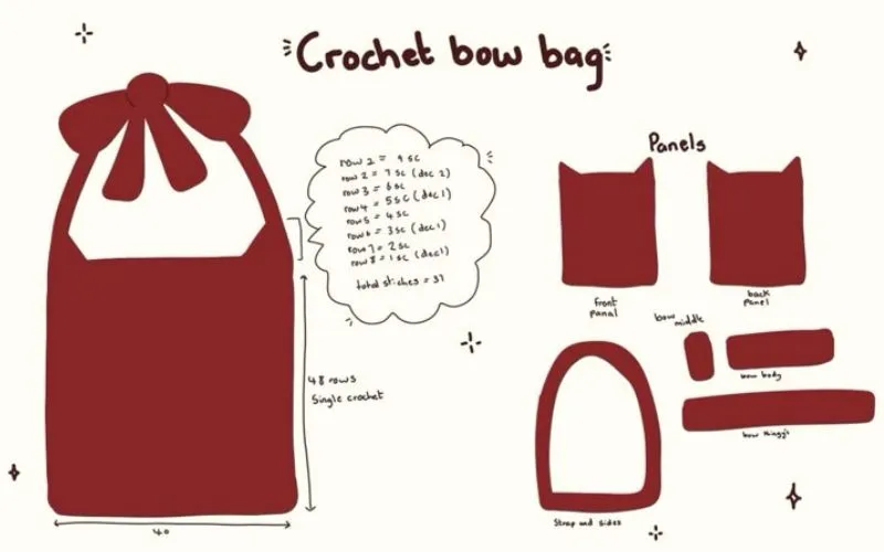 Maintaining handmade bags