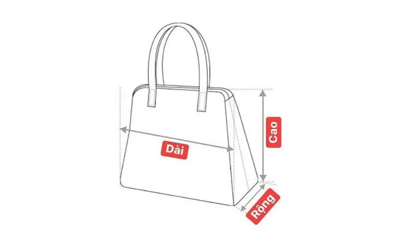 designing and accurate sizing designing and accurate sizing