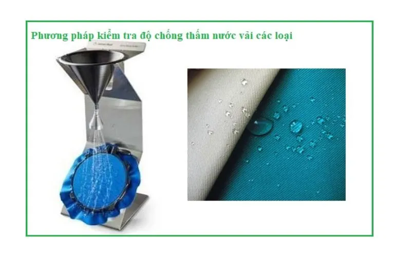 Method 3: Water absorption test