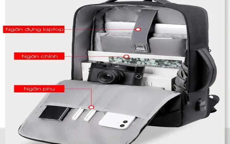 Multi-functional backpack for college students