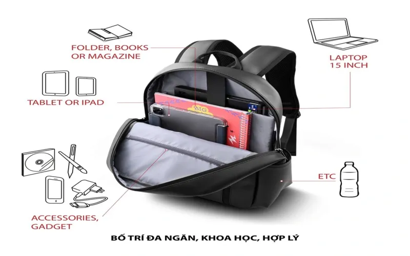 reasonable compartment storage