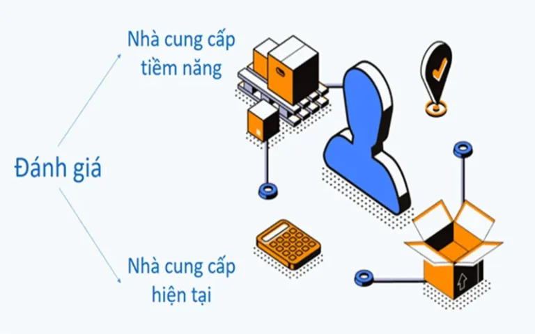 Strategic Suppliers