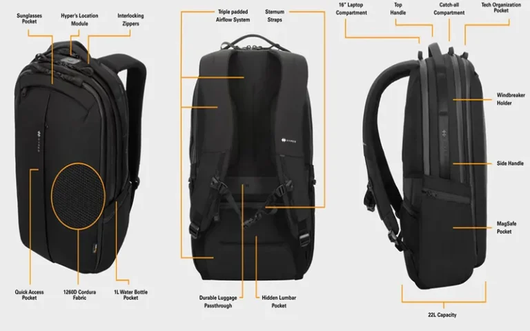 Tech-Integrated Backpack