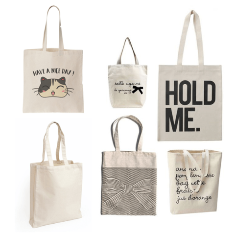 Production capacity of a canvas bag manufacturer