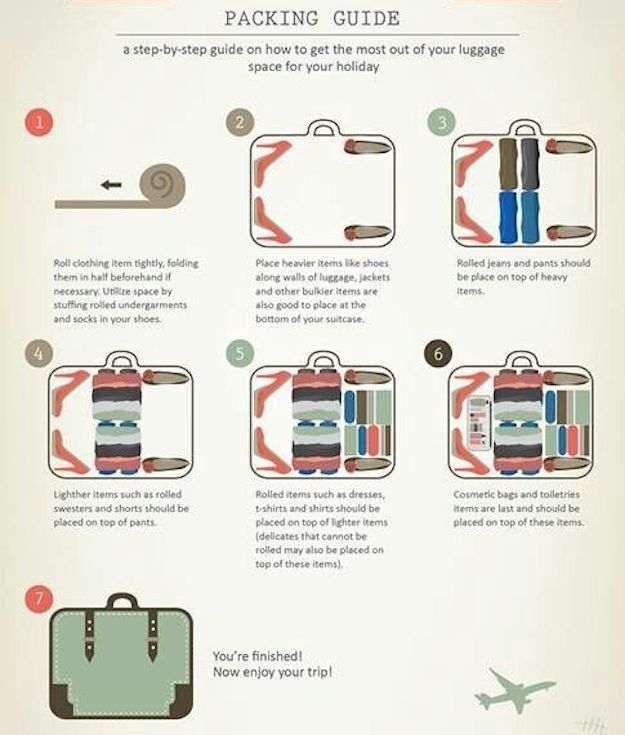 Essential Hack Life Tips Every Traveler Needs to Know Before Their Next Trip Essential Hack Life Tips Every Traveler Needs to Know Before Their Next Trip