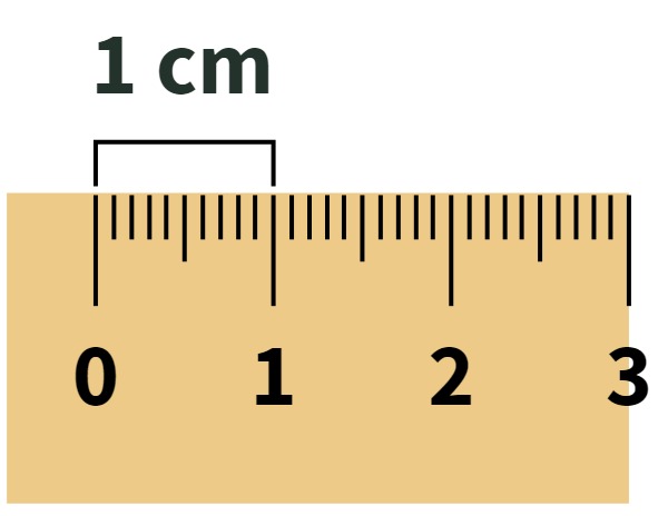 Unit Conversion Hop How To Convert Inch To CM Most Accurately – May Hop Phat