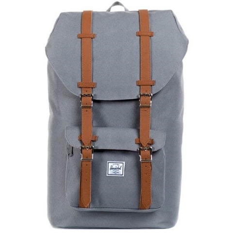 Top Hot Backpacks 2017